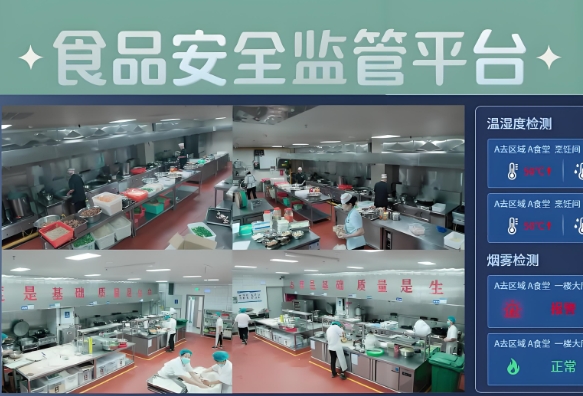 后厨AI监管：重塑厨房安全规则