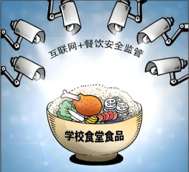 冬季校园食品安全风险提示及智慧方案