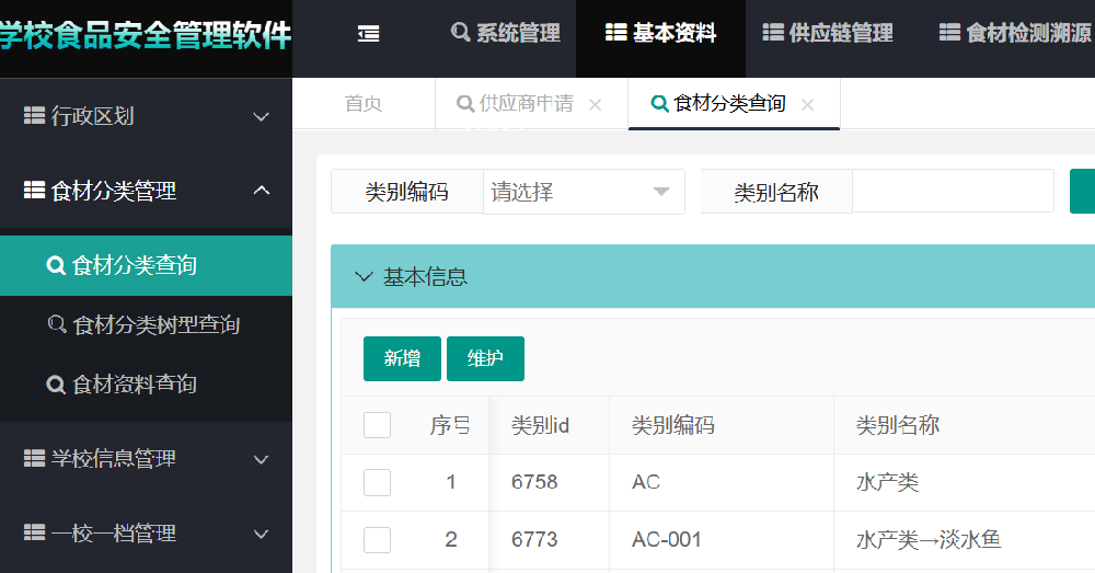 协讯智慧食安​一体化管理平台功能