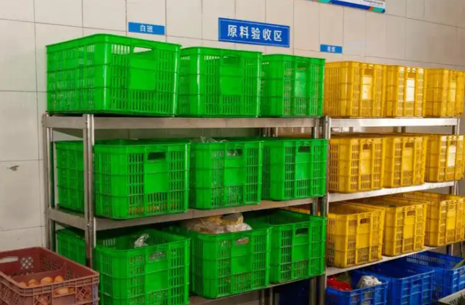 食堂出入库管理系统的功能和价值