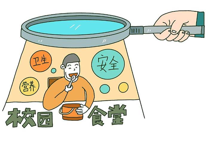 学校食堂智慧食安管控措施