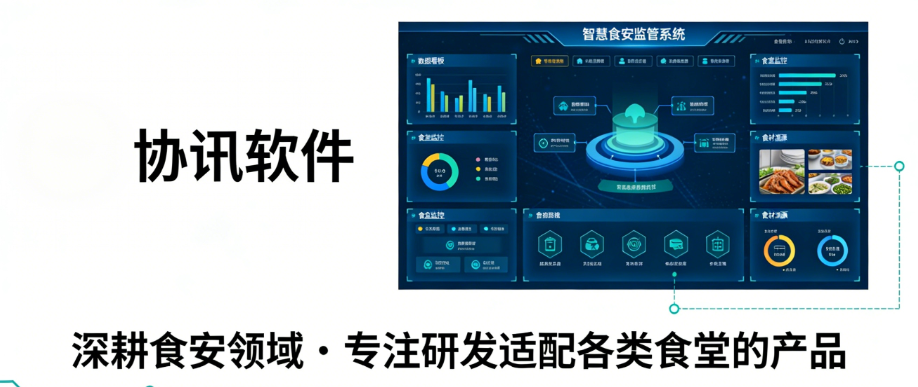 智慧食安监管系统厂家——协讯软件，专业靠谱