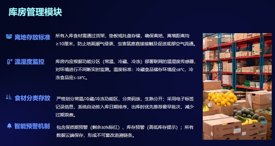 中小学食安可视化监管系统