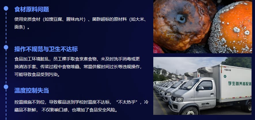 中小学食安一体化监管系统