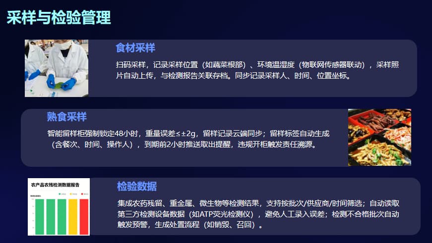 中小学食安协同监控系统