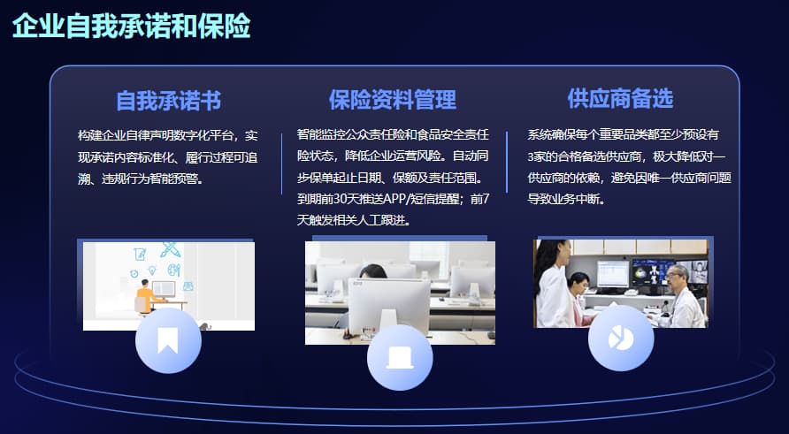 中小学食安全流程管理系统