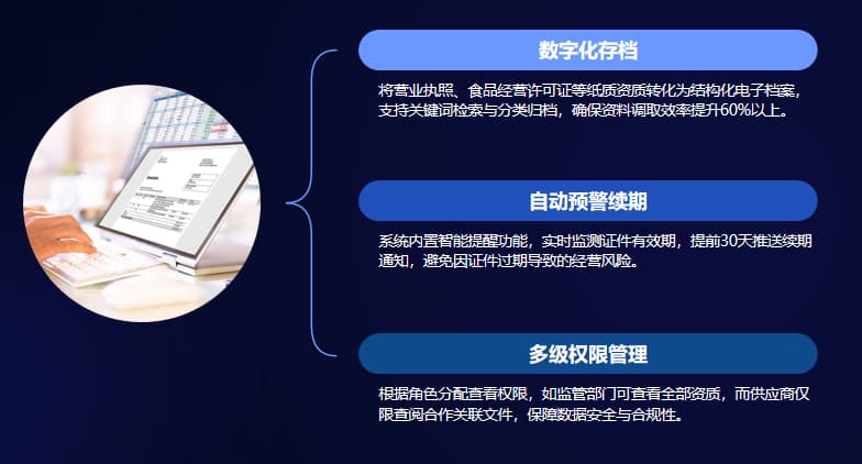 中小学食安一体化管控系统