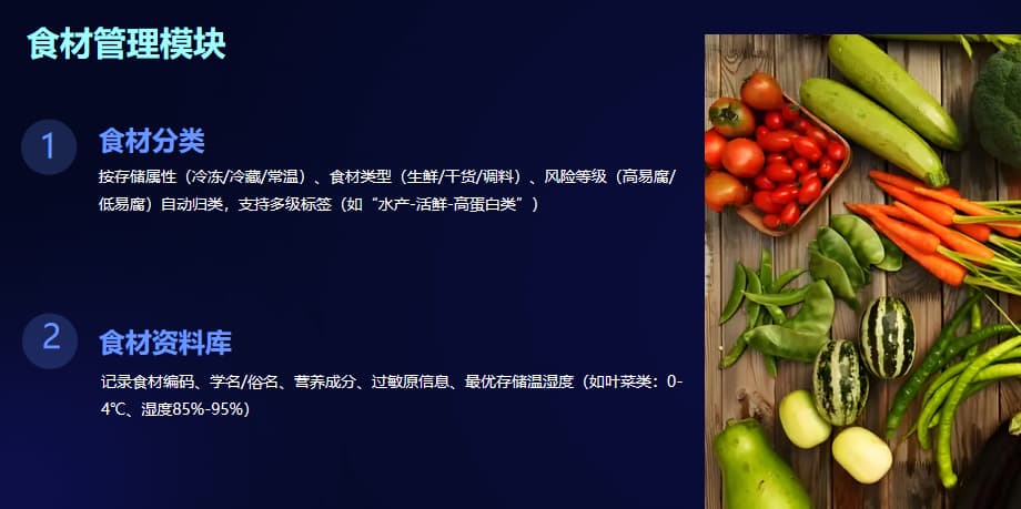 中小学食安可视化管控系统