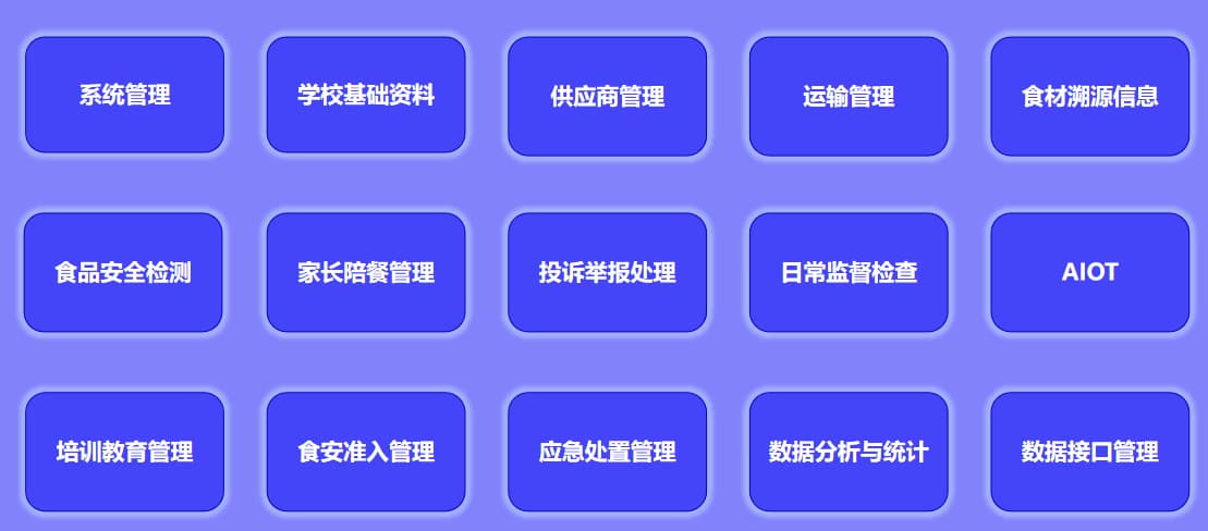 中小学食安信息化监控系统