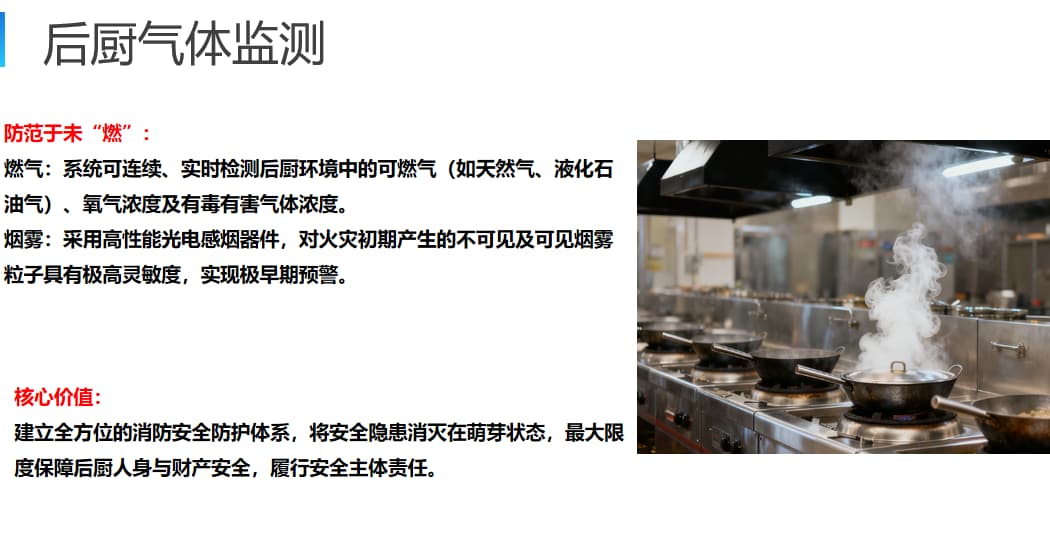 中小学食安信息化管理系统