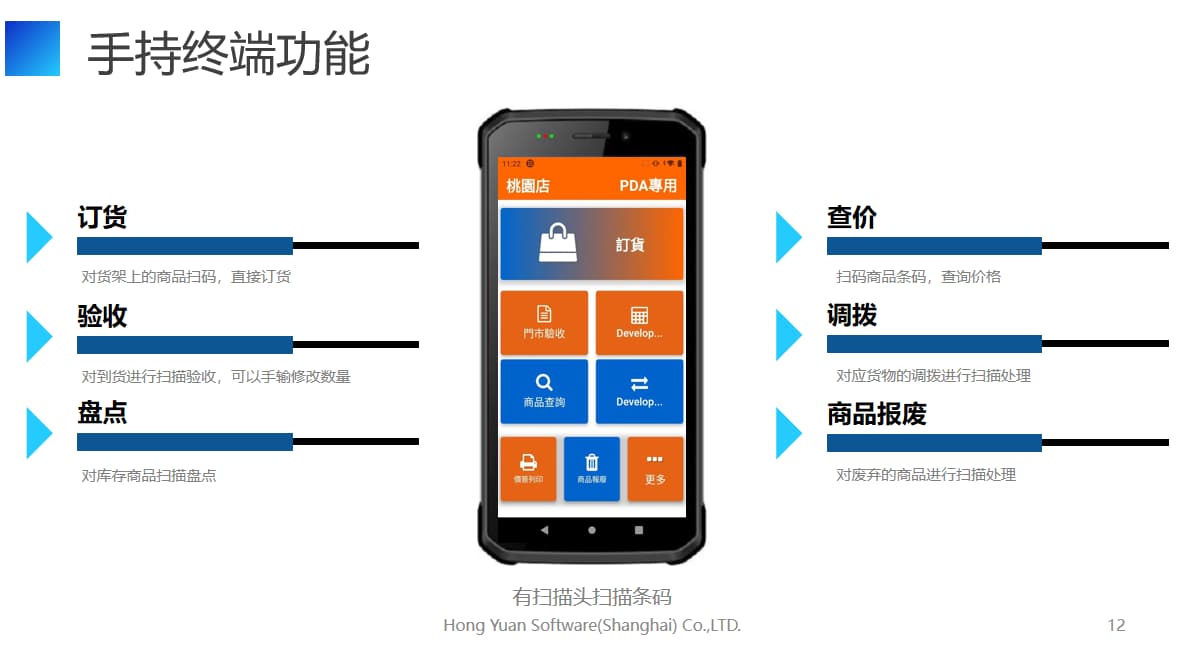中小学食安协同管控系统