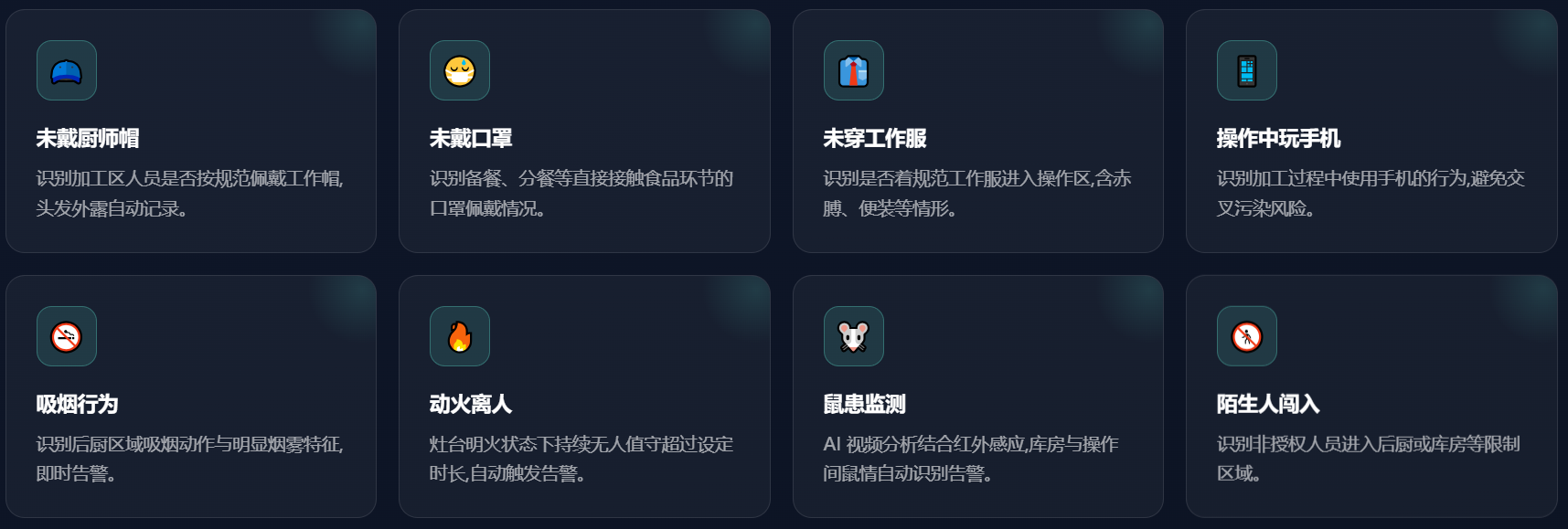明厨亮灶AI识别