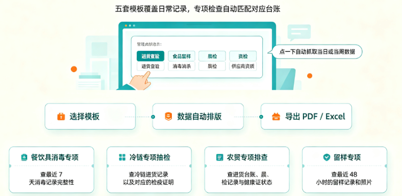 食安台账模版